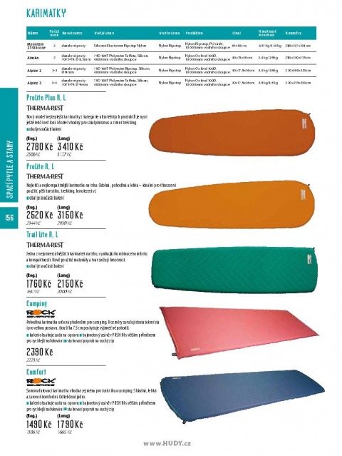 Hudy sport katalog, strana 156