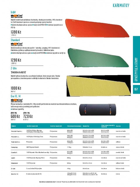 Hudy sport katalog, strana 157