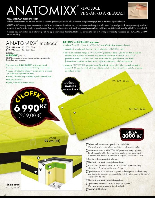 Dedra katalog, strana 62